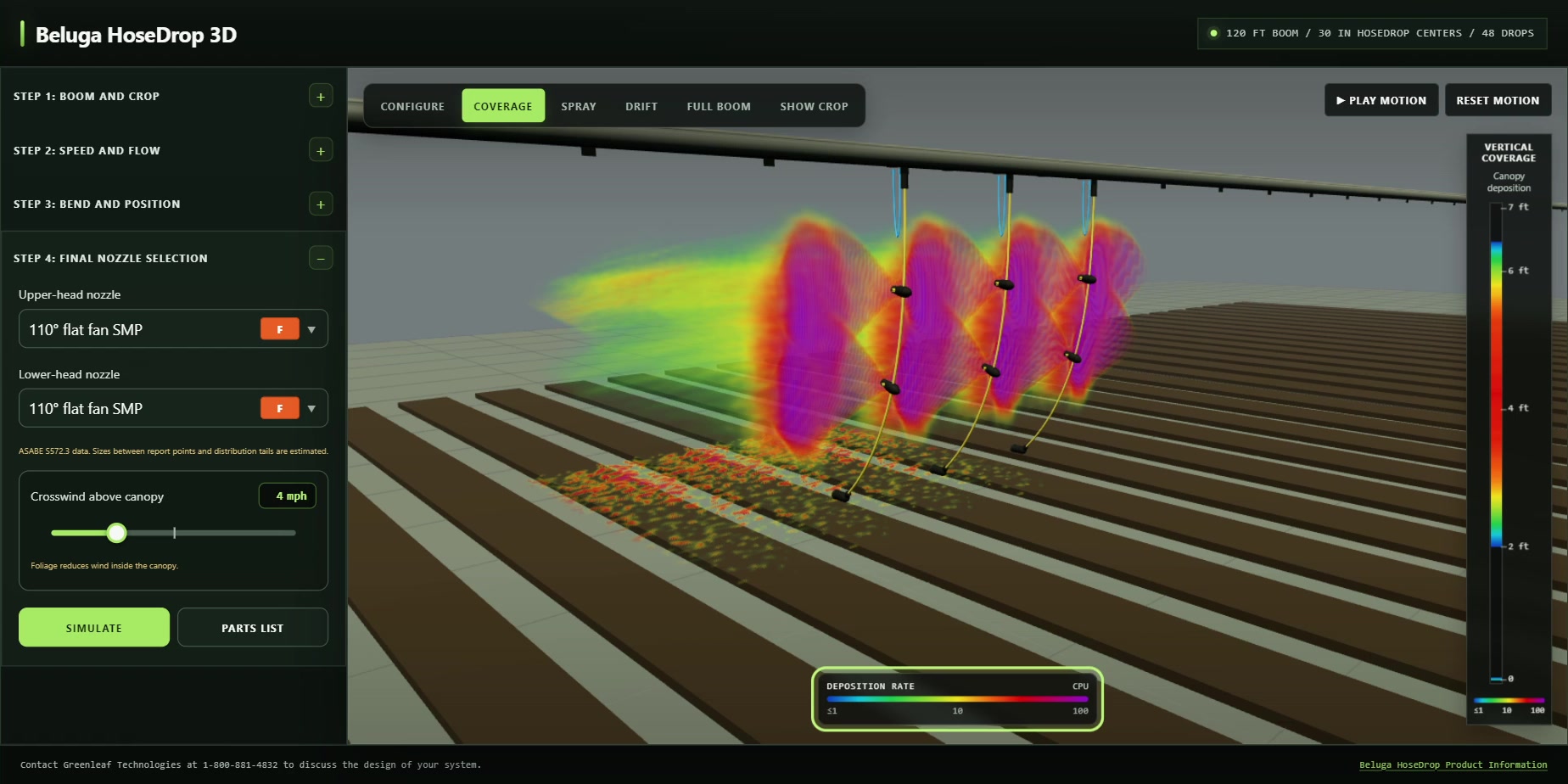 Beluga HoseDrop 3D Coverage view showing modeled canopy deposition from a left three-quarter angle